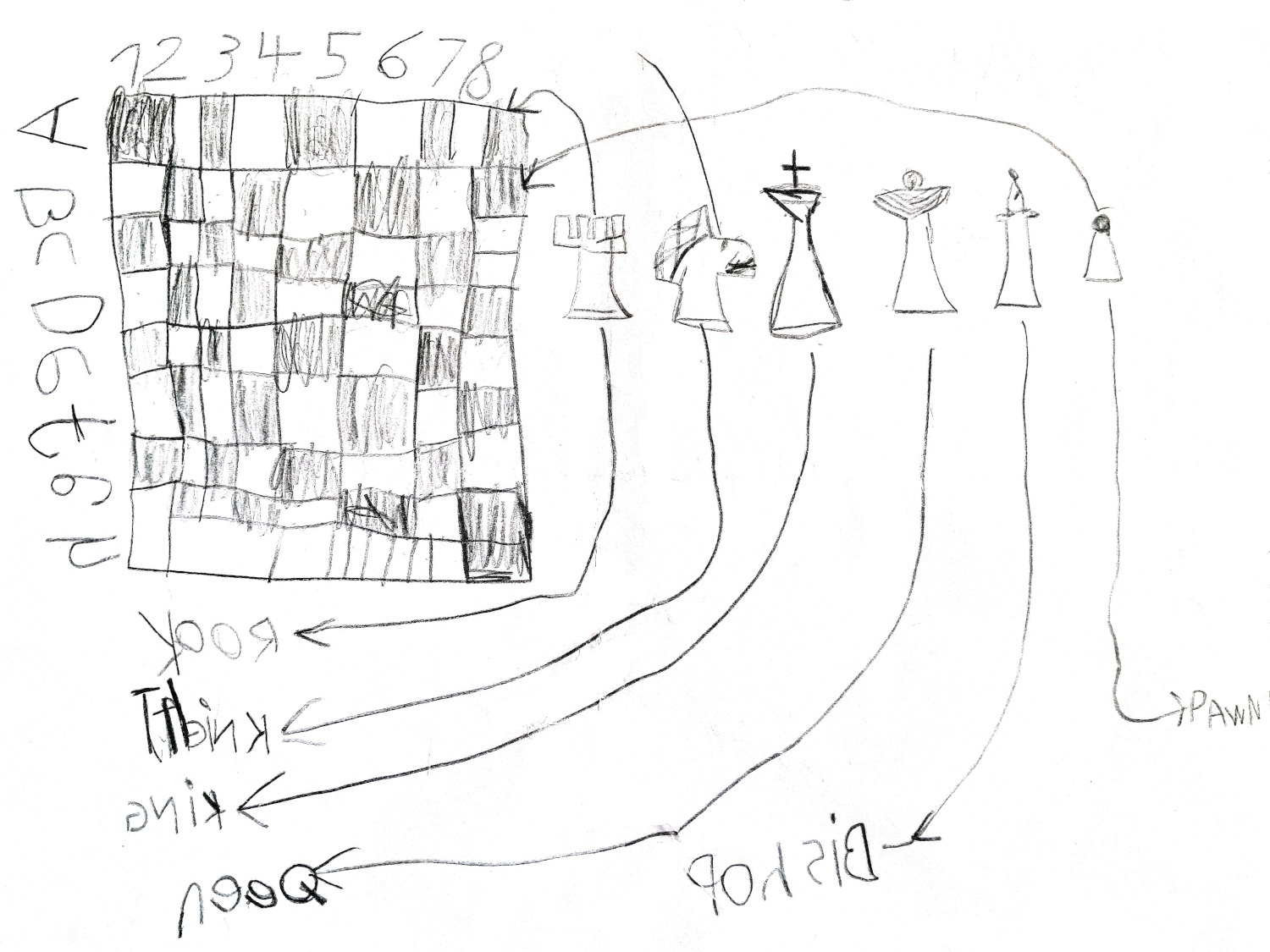 detská maľba šachových figúrok a šachovnice