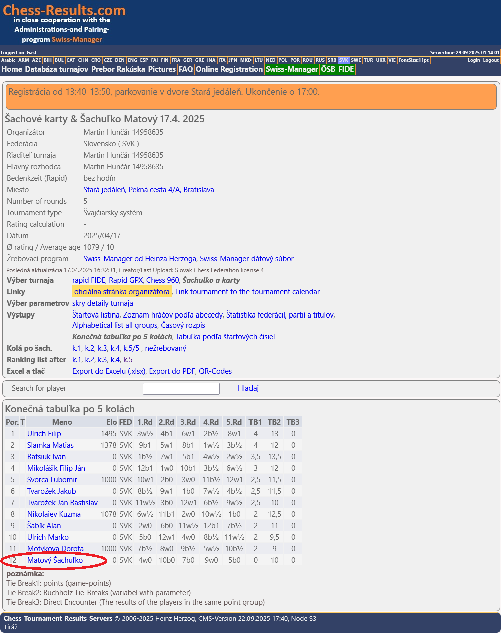 výsledky turnaja na ktorom sa zúčastnil Šachuľko na stránke chessresults.com